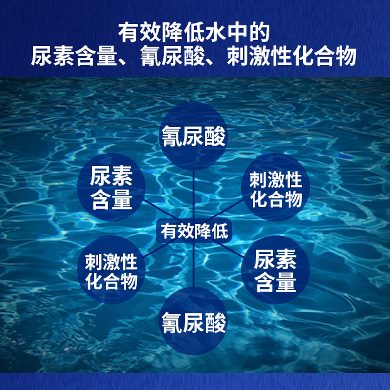 深藍(lán)1號消毒藥劑