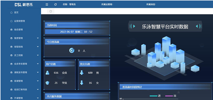 智能監(jiān)投控水質管理一體機,深藍一號消毒劑,全自動泳池吸污機,智慧化游泳場館,掌紋掌靜脈設備